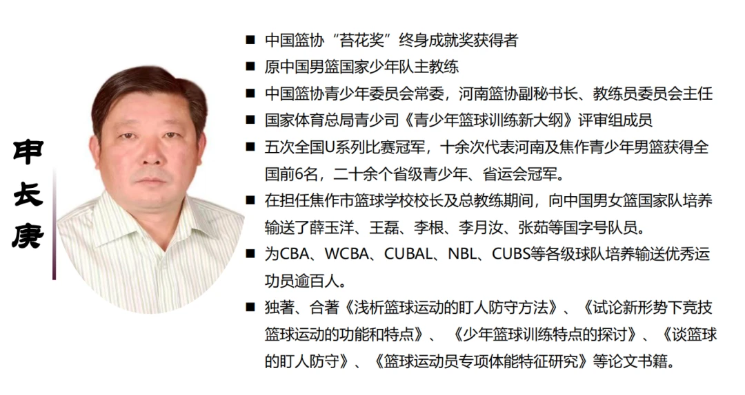 如何通过数据分析优化篮板训练效果?_2