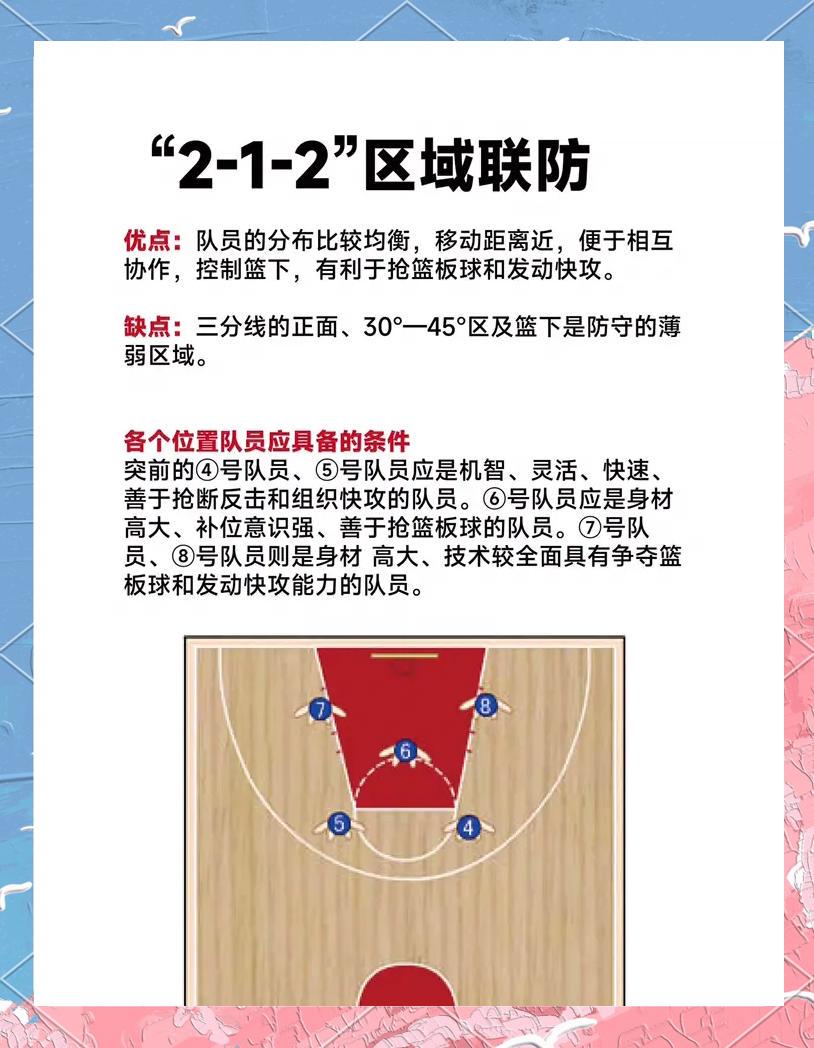季前赛中提升防守能力的训练方法